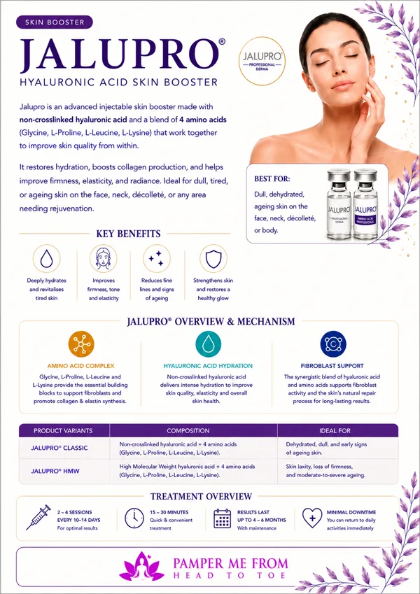 Jalupro info